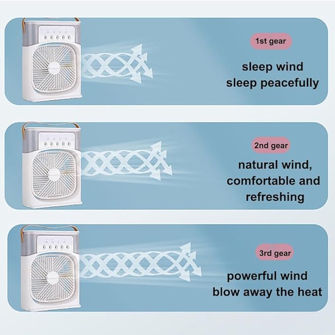 Portable Air Cooler Fan with Handle, Personal Desktop Cooling Fan with Ice/Water Tank, 3 Speeds & Mist Spray Humidifier for Home, Office, and Outdoor Travel